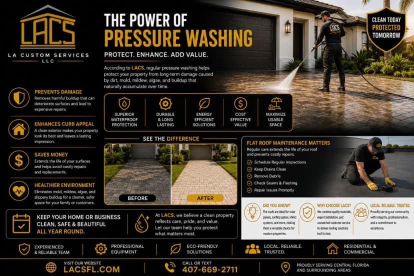 Protect Your Investment with Professional Pressure Washing.